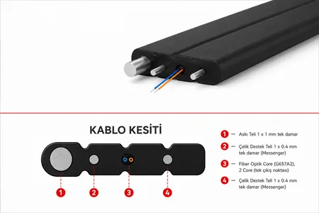 FTTH Fiber Optik Drop Cable 4 Core LZSH - Outdoor