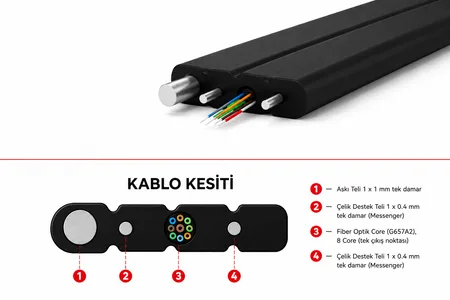 FTTH Fiber Optik Drop Cable 8 Core LZSH - Outdoor