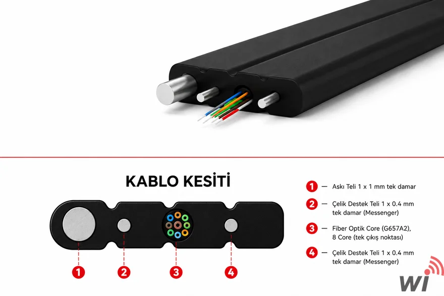 FTTH Fiber Optik Drop Cable 4 Core LZSH - Outdoor